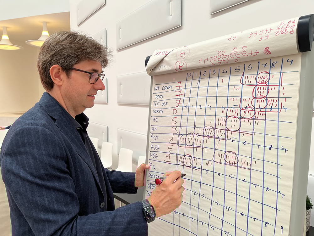 International Coffee Tasting 2022: la mia esperienza